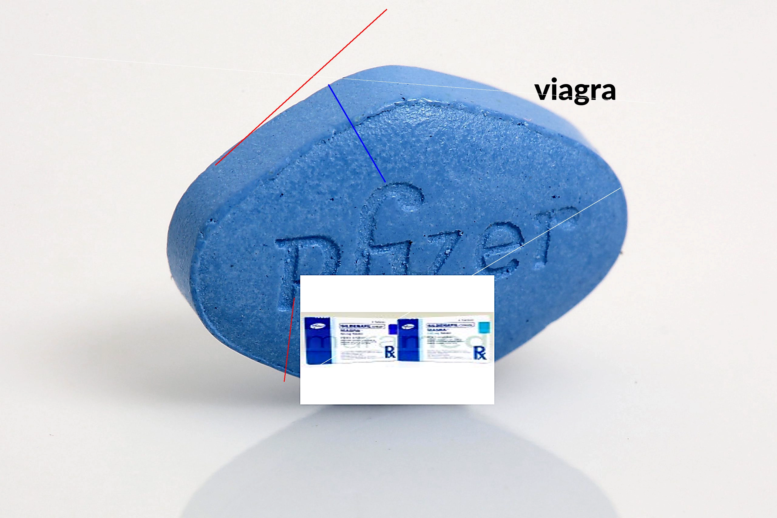 Efficacité viagra générique